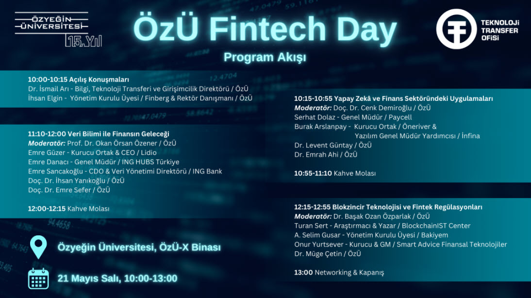 ÖzÜ Fintech Day