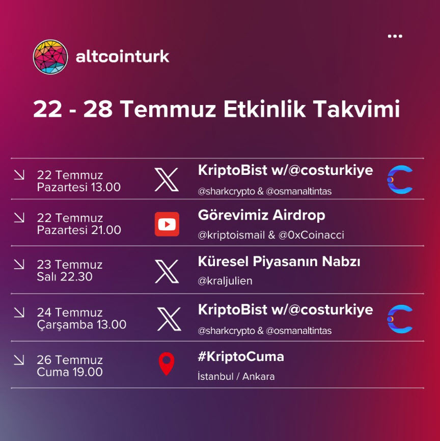 Altcointurk 22 - 28 Temmuz Etkinlik Takvimi