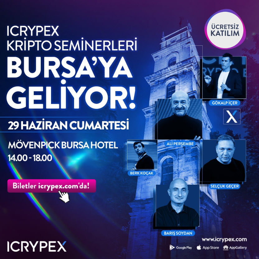 ICRYPEX Ekonomi ve Kripto Seminerleri – Bursa