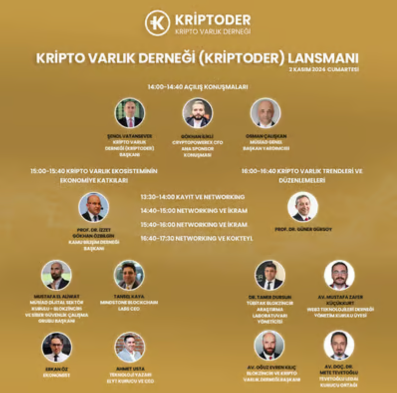 Kripto Varlık Derneği (KRİPTODER) Lansman Etkinliği