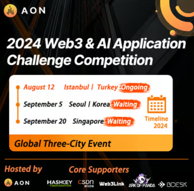 IBW 2024 Web3 & AI Application Challenge Competition - Turkey Edition