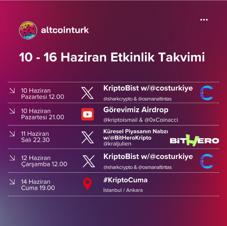 Altcointurk 10 - 16 Haziran Etkinlik Takvimi