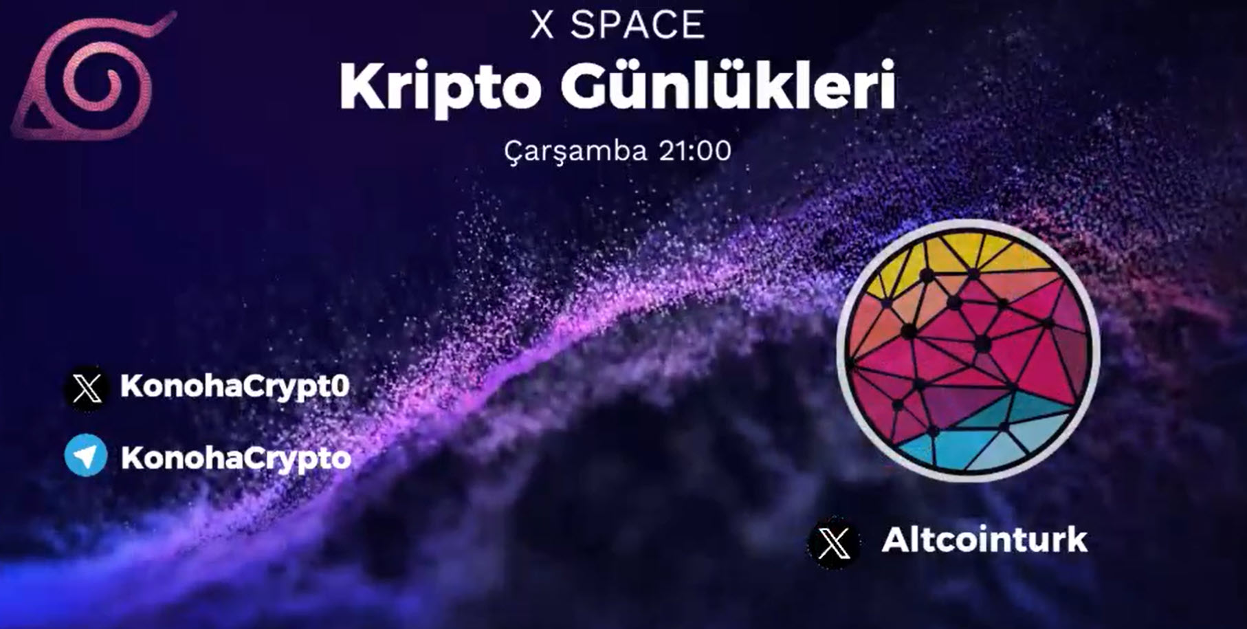 Konoha Crypto ile Kripto Günlükleri