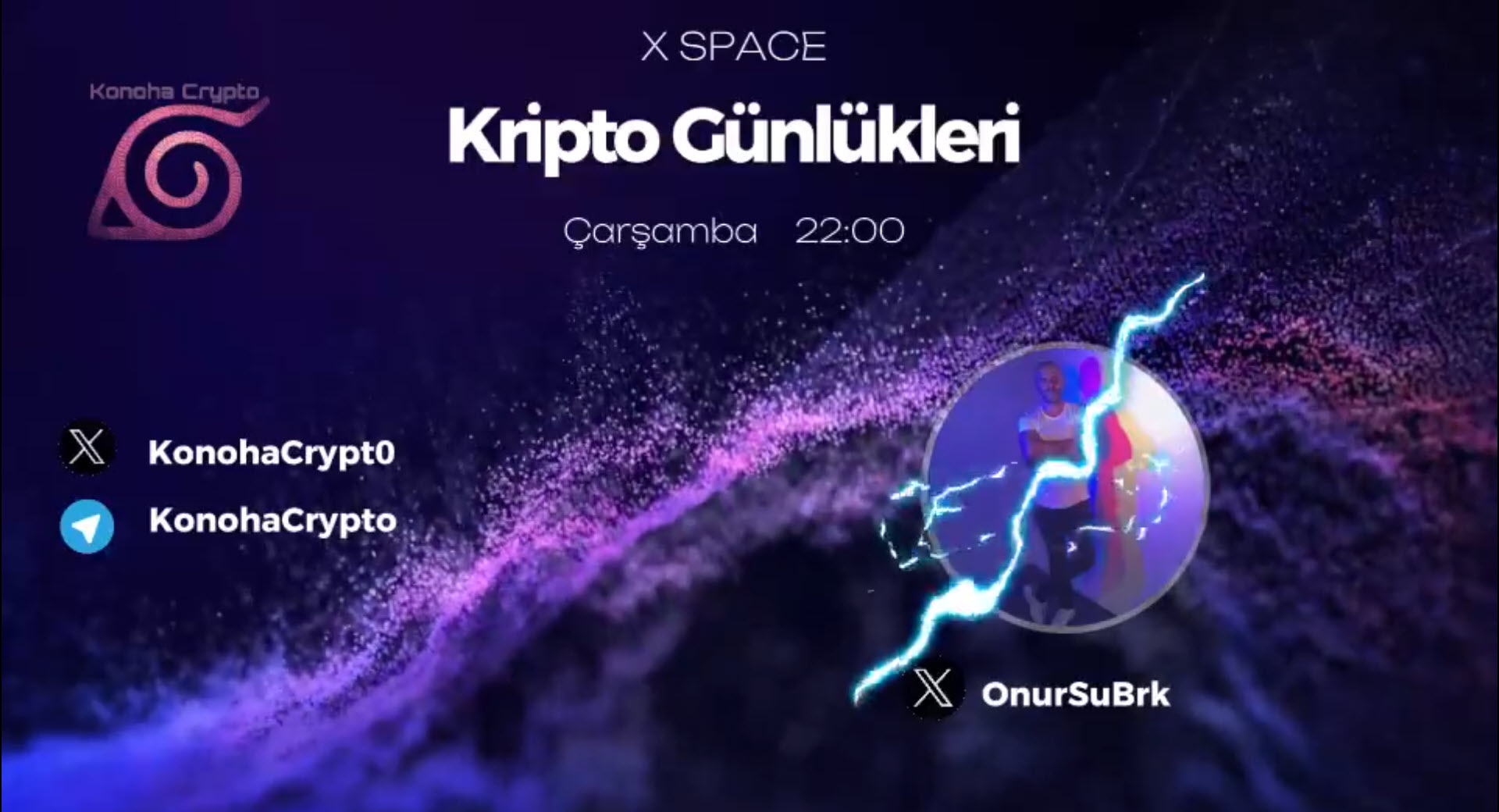 Konoha Kripto Günlükleri 