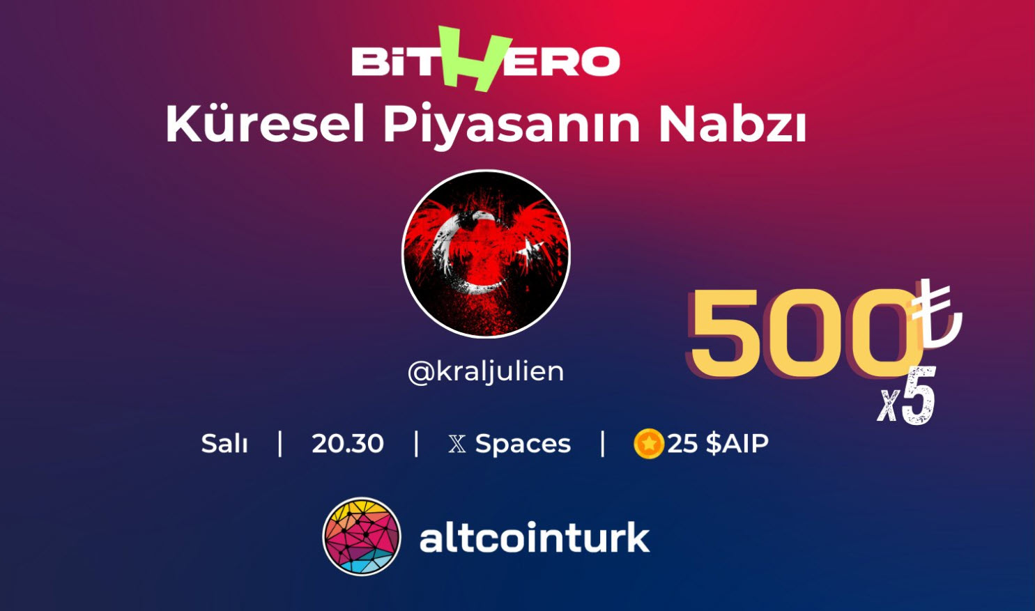  Küresel Piyasanın Nabzı ALTCOINTURK