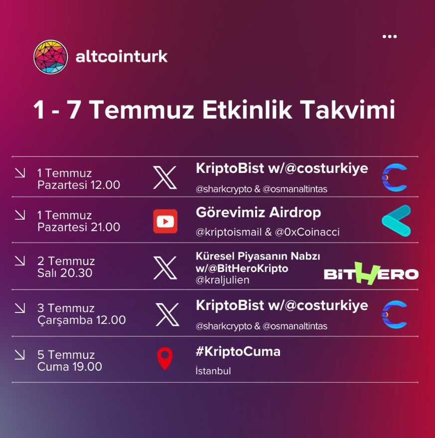 Altcointurk 1 - 7 Temmuz Etkinlik Takvimi