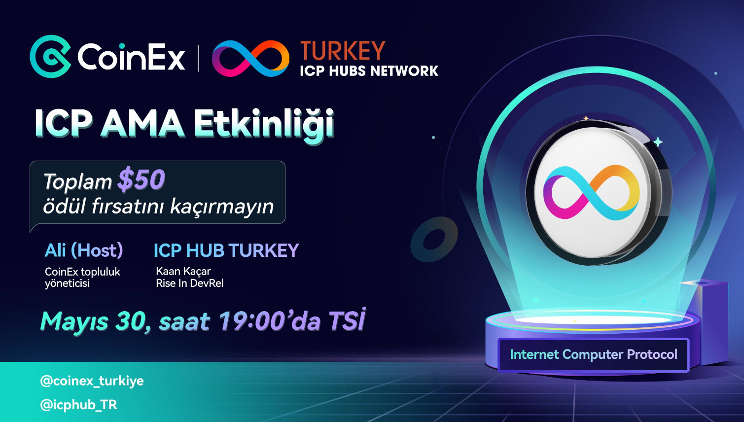 CoinEx & @icphub_TR XSpace AMA Etkinliği