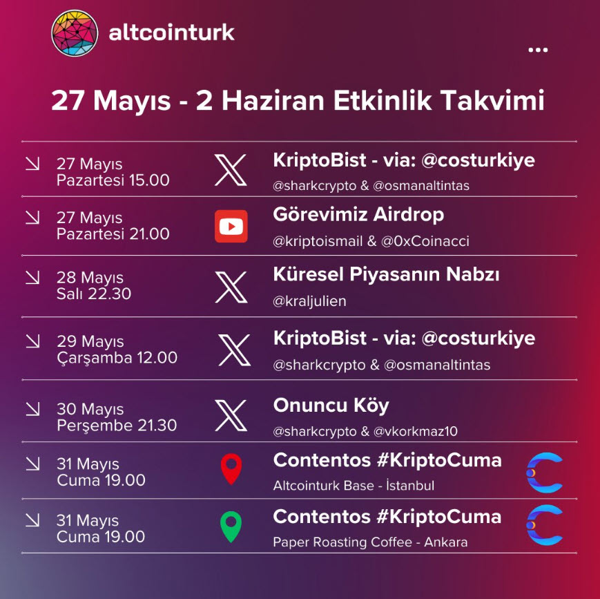 Altcointurk 27 Mayıs - 2 Haziran Etkinlik Takvimi Tanıtımı