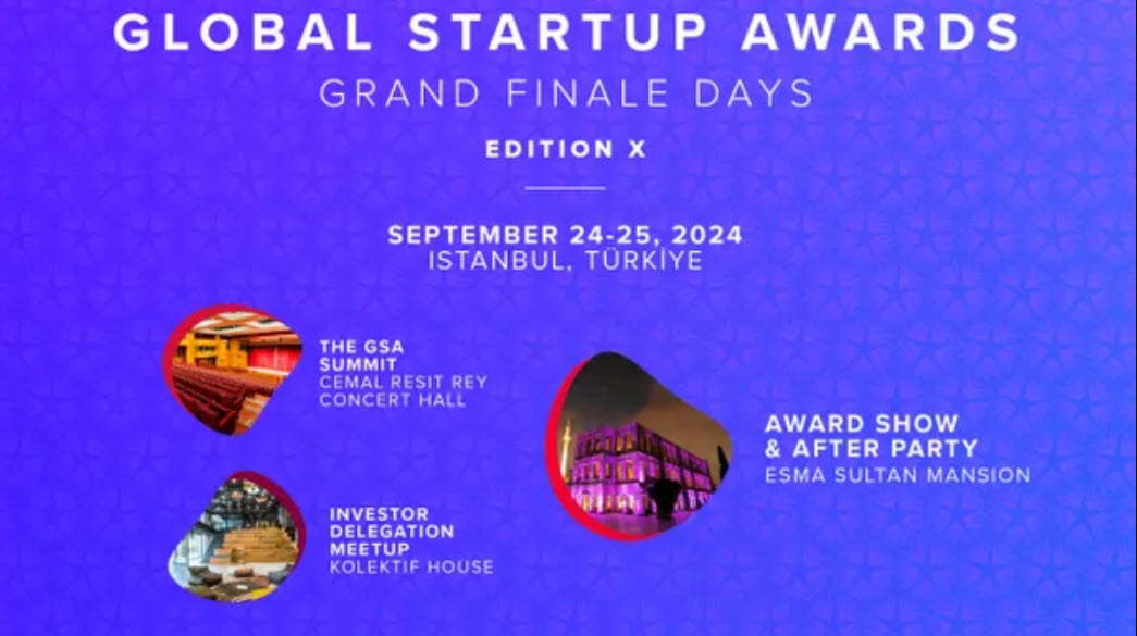 Global Startup Awards 2024